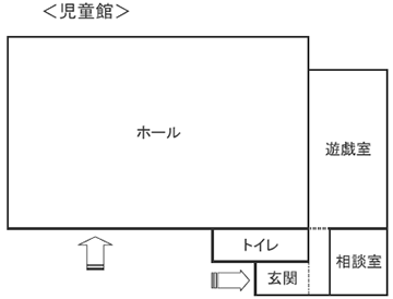 児童館見取図