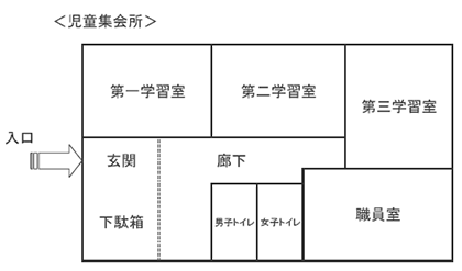 児童集会所見取図