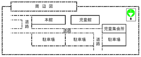 周辺図