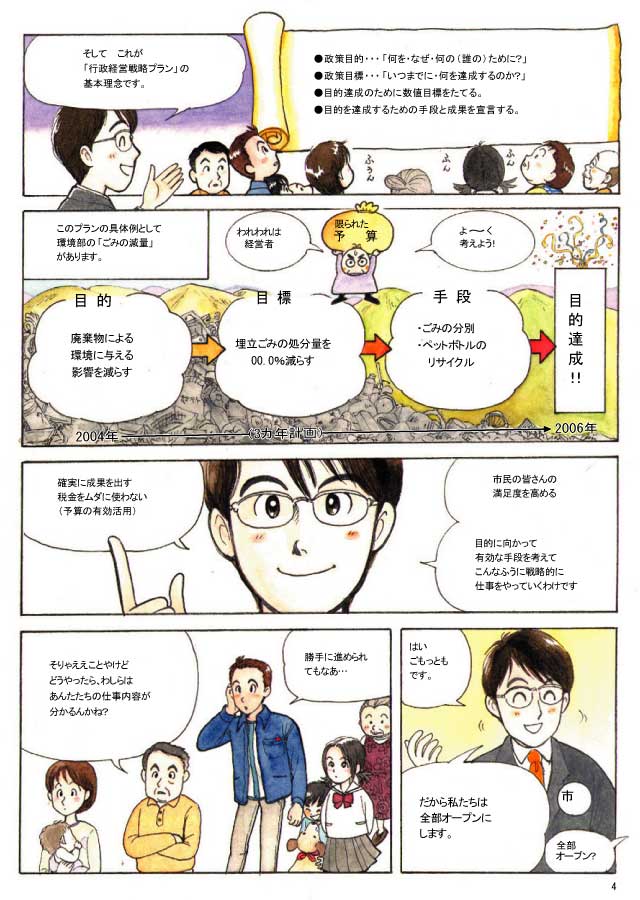 行政経営戦略プラン.漫画編　4p