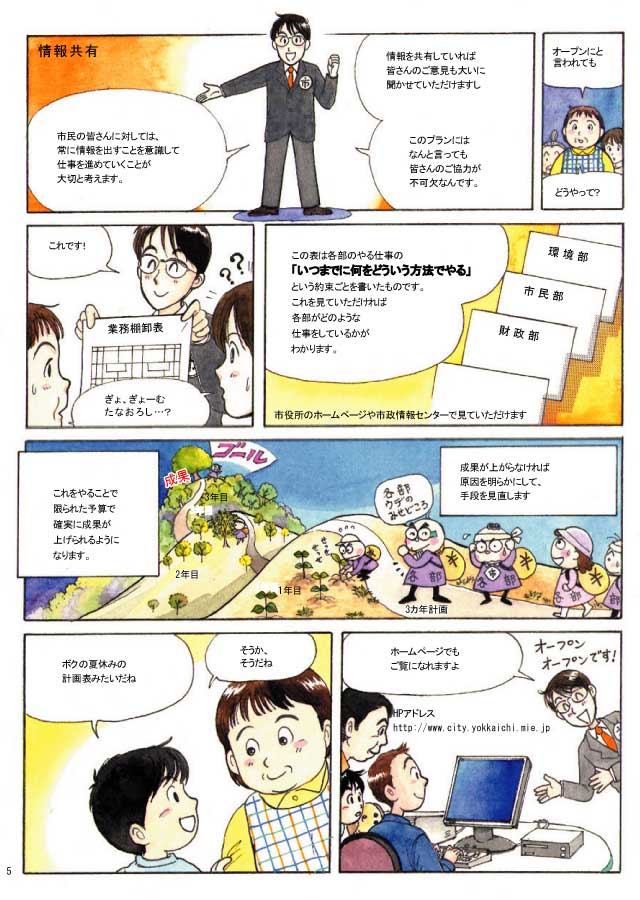 行政経営戦略プラン.漫画編　5p