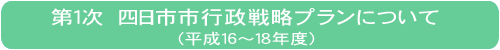 第1次四日市市行政経営戦略プランについて