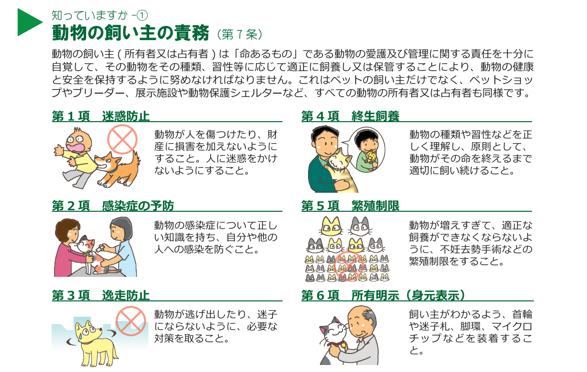 飼い主の責務説明画像