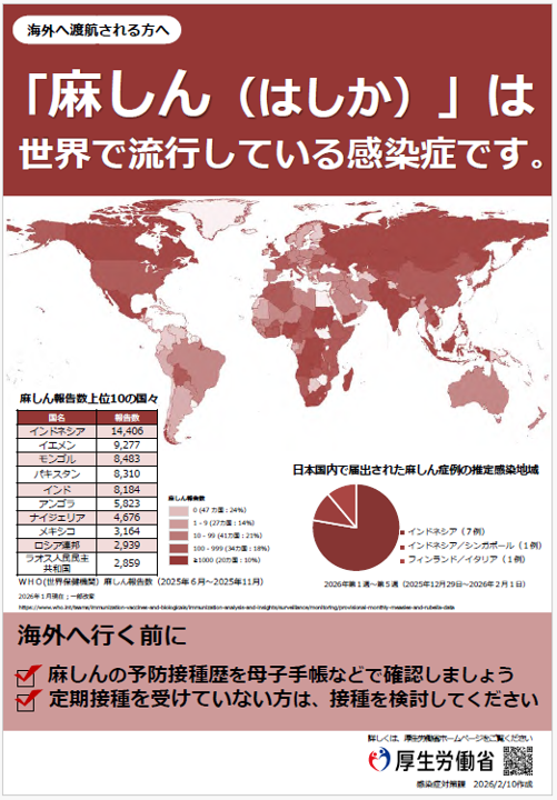 麻しんは世界で流行している感染症です
