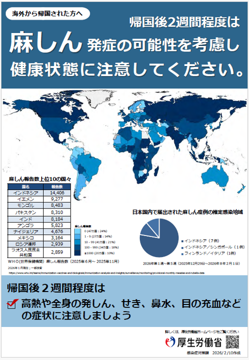 帰国後2週間程度は健康状態に注意してください