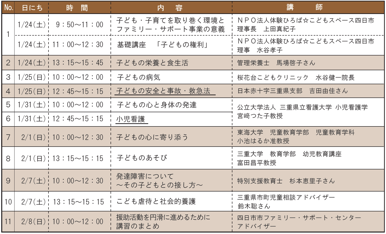 新規援助会員講習会日程表