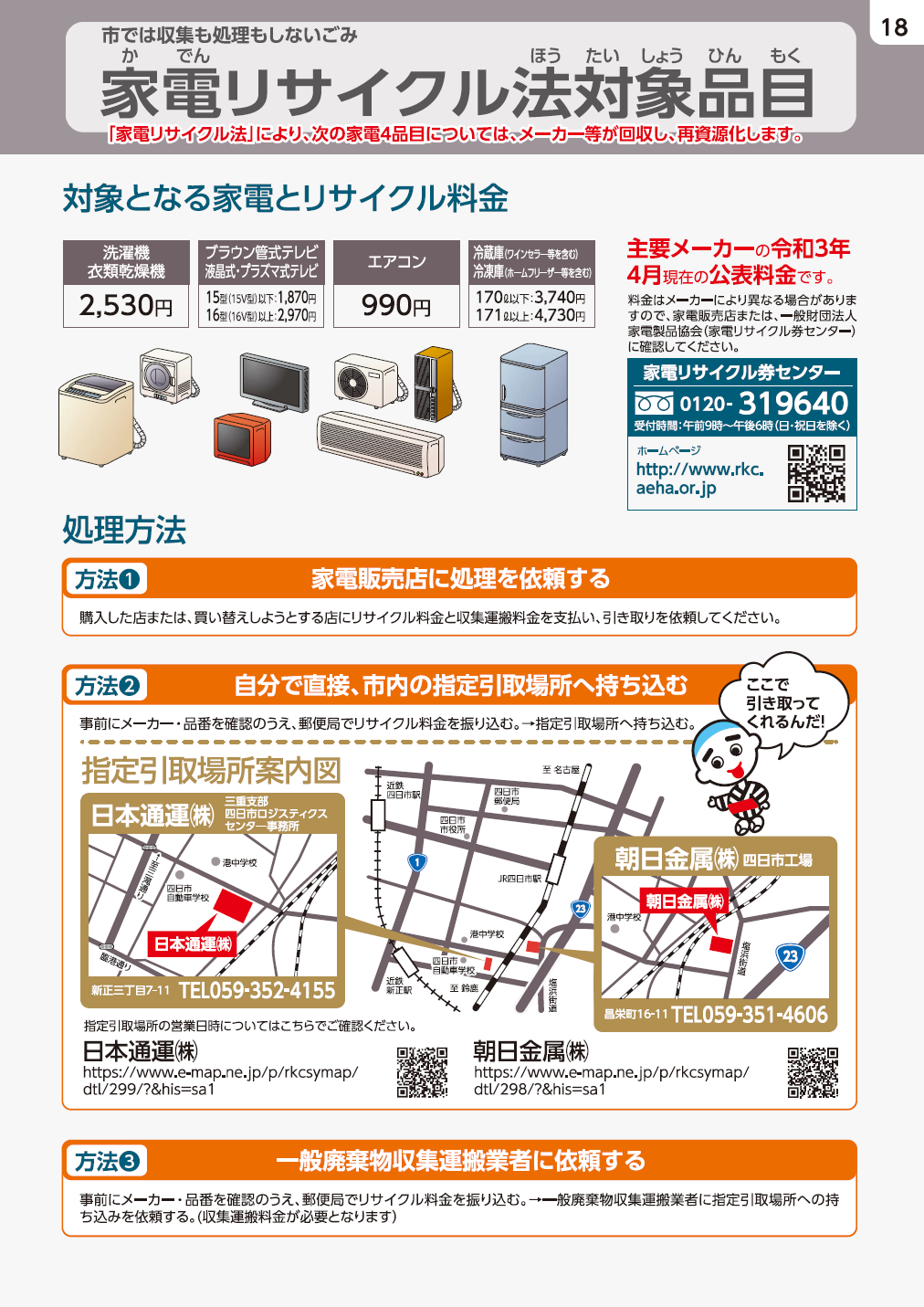 家電リサイクル法対象品目