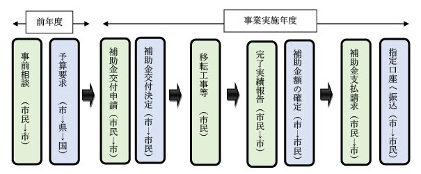 gakekinn-1