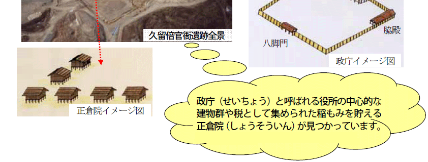 久留倍官衙遺跡の様子