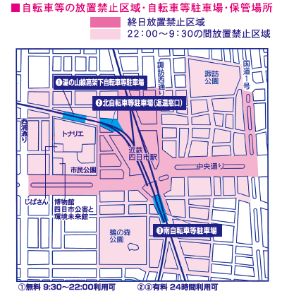 自転車等の放置禁止区域・自転車等駐車場・保管場所