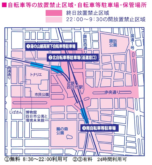 自転車等の放置禁止区域・自転車等駐車場・保管場所