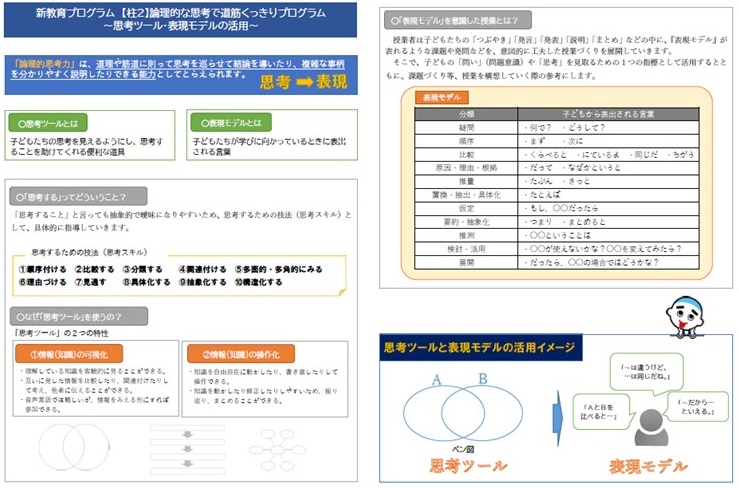 思考ツールと表現モデルの活用