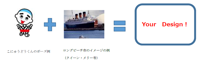 申請のイメージ図