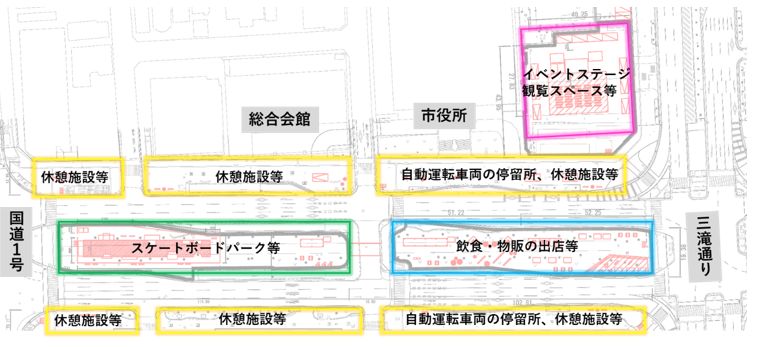 社会実験配置図