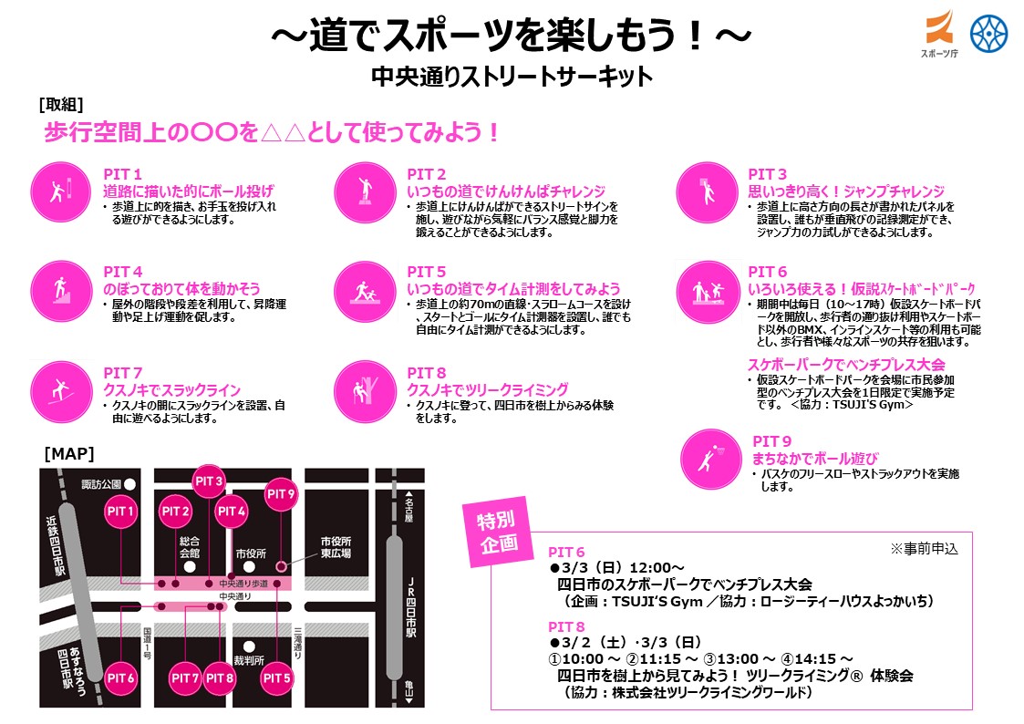 実証事業取組内容