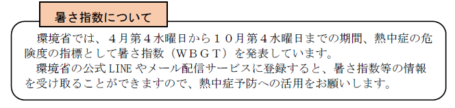 暑さ指数について