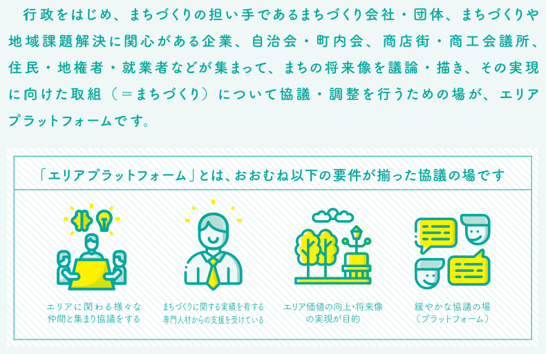 エリアプラットフォームとは