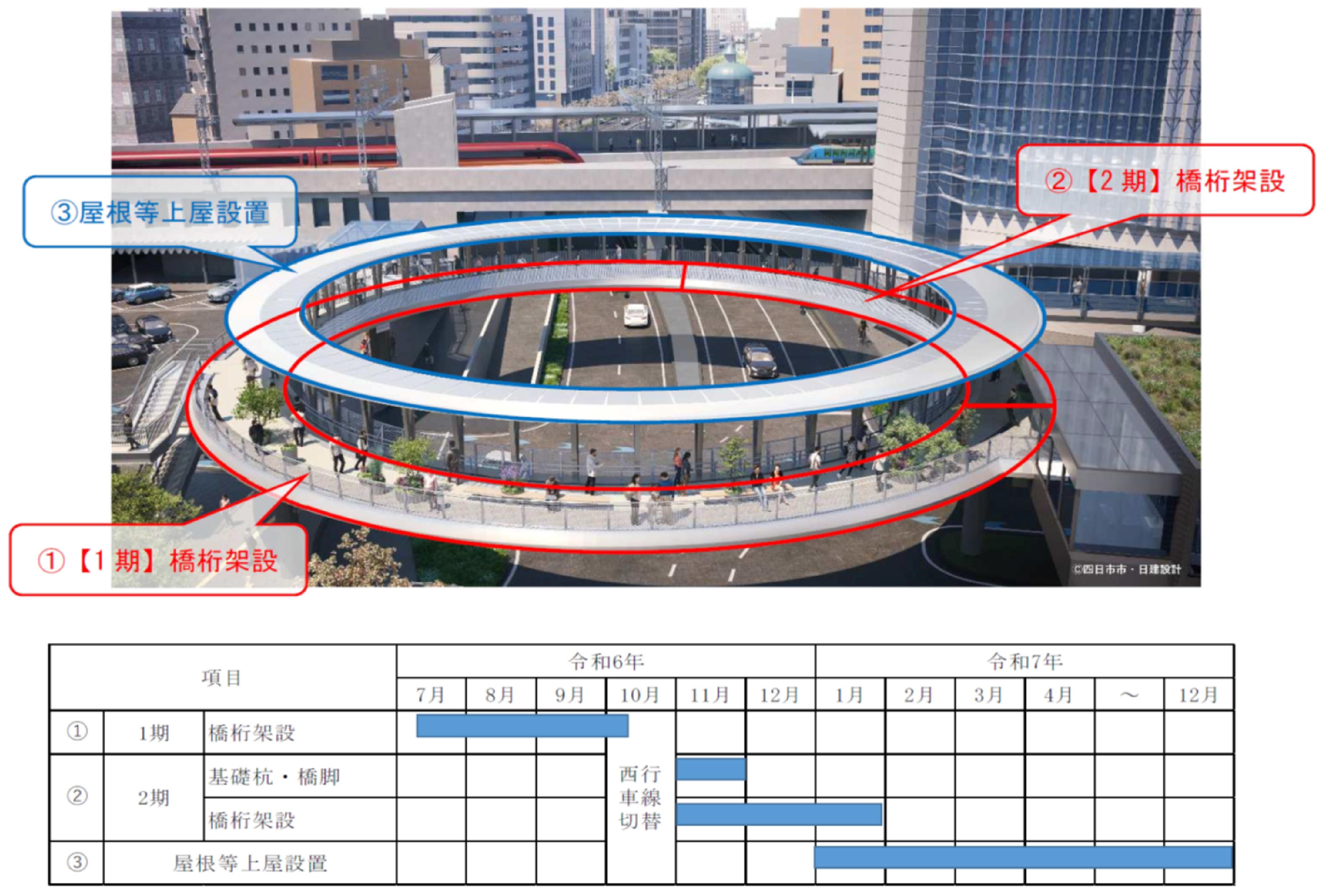 円形デッキ工程
