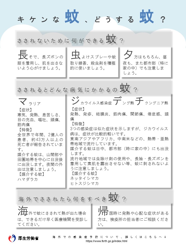キケンな蚊、どうする蚊？