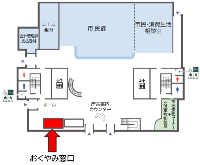 okuyami