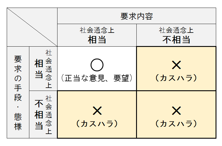 kasuharaimage
